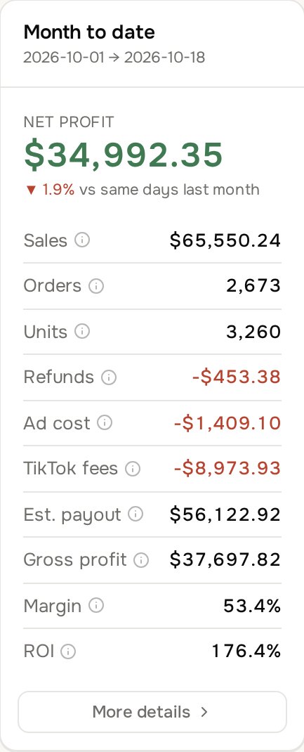 Month to date profit tile