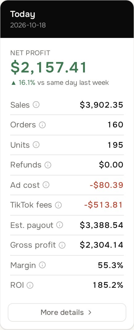 Today's profit tile